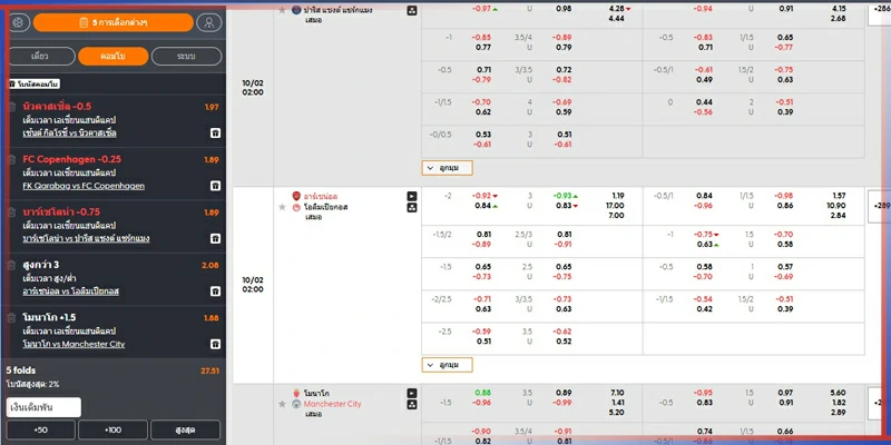 การแทงบอลออนไลน์