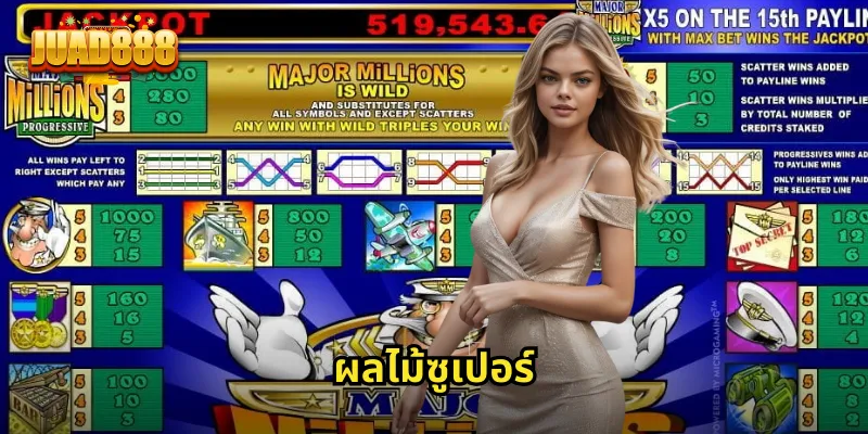 ผลไม้ซูเปอร์